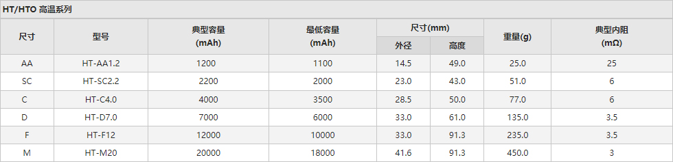 金狮贵宾会·宾至如归-尊贵显赫